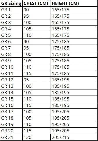 Origianl German Parka Army Military Hooded Jacket Field Flecktarn Camo Surplus Preloved Used Condition Camouflage Vintage Coat 3 Origianl German Parka Army Military Hooded Jacket Field Flecktarn Camo Surplus Preloved Used Condition Camouflage Vintage Coat - Image 3