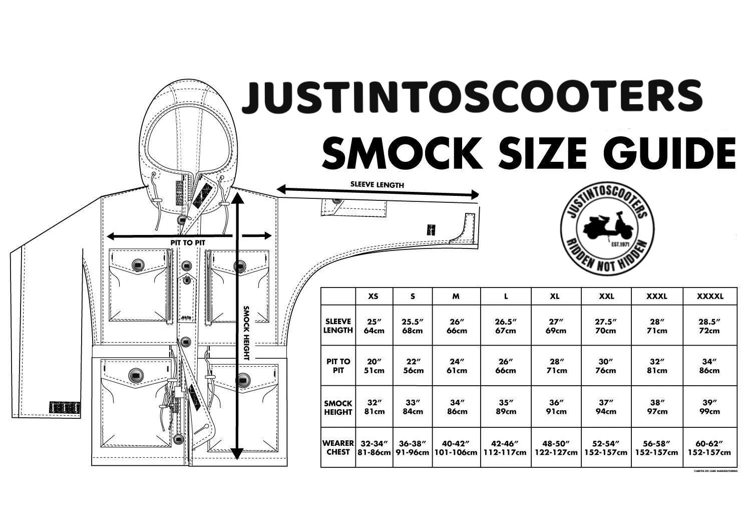 Smock, Scooter Smock, Jacket, Wax Cotton, 1960s Style, Vespa, Lambretta, Made In Italy, Waterproof, Mod 10 Smock, Scooter Smock, Jacket, Wax Cotton, 1960s Style, Vespa, Lambretta, Made In Italy, Waterproof, Mod - Image 10